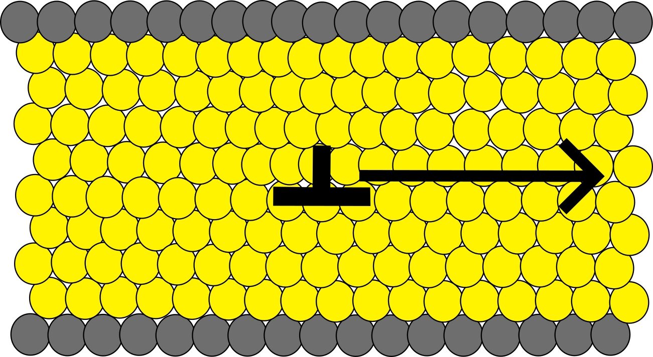 Simulation showing dislocation glide in a granular crystal